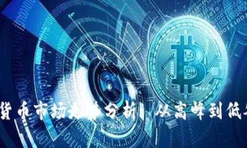 2023年加密货币市场走势分析: 从高峰到低谷的全景回顾