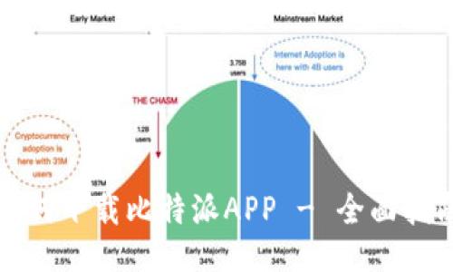 如何下载比特派APP - 全面指南