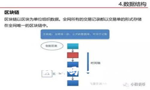 加密货币需要放入钱包吗？全面解析与安全性考虑