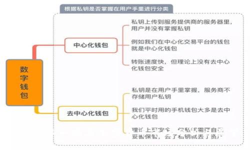 2023年一季度加密货币市场分析与展望