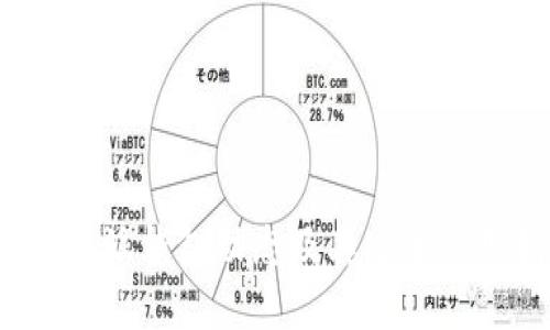 最新b特派钱包动态及其安全使用指南