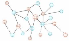 如何联系b特派人工客服的详细指南