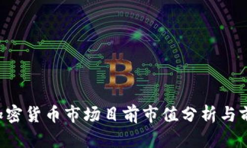 jiaoti加密货币市场目前市值分析与前景展望