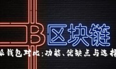 B特派钱包对比：功能、优缺点与选择指南