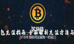 比特派钱包充值指南：全面解析充值方法与注意