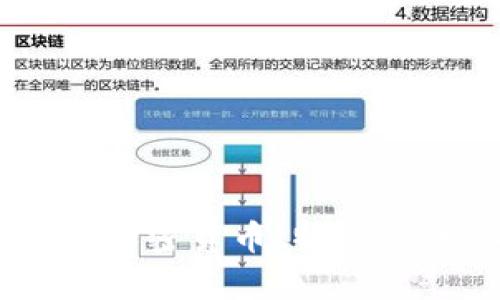 : 深入了解KCS加密货币：特点、优势与投资前景