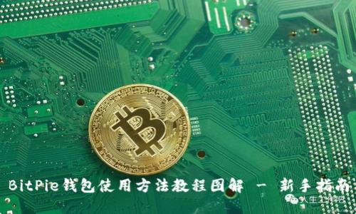 BitPie钱包使用方法教程图解 - 新手指南