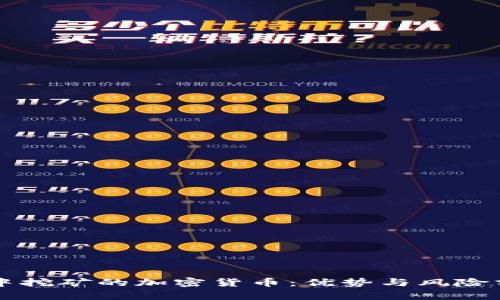 集中挖矿的加密货币：优势与风险分析