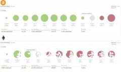 比特派的盾掉了怎么办？解决方案与预防措施