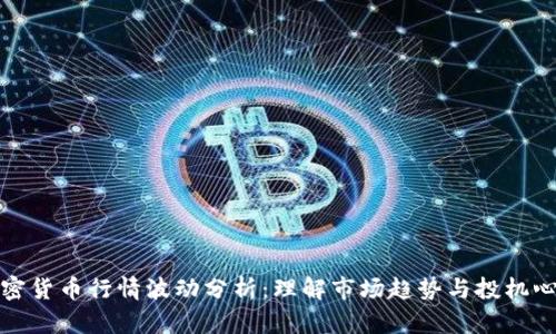 加密货币行情波动分析：理解市场趋势与投机心理
